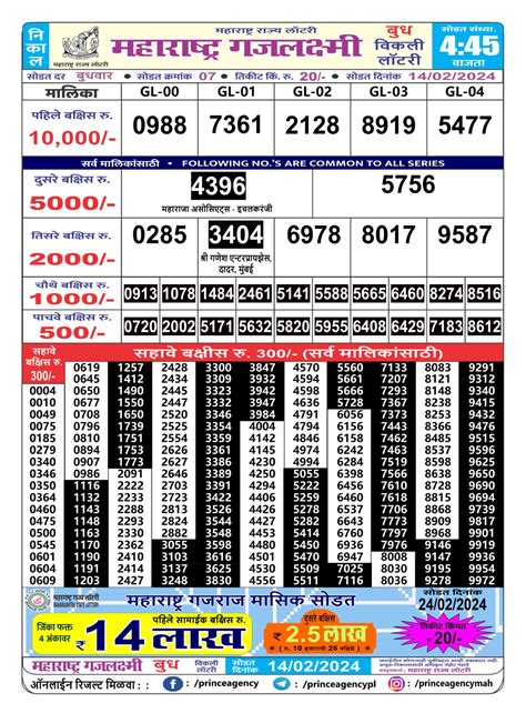 gajlaxmi lottery result today